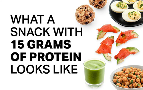 15 Grams of Protein Healthy Snacks
